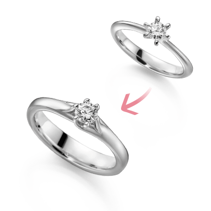 Ringshank and Setting